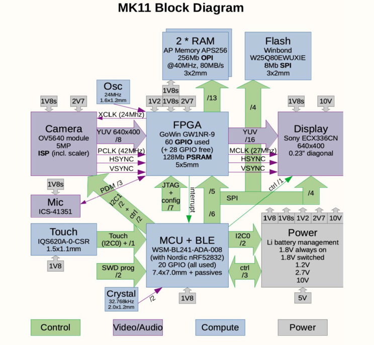 _images/block_diagram.png